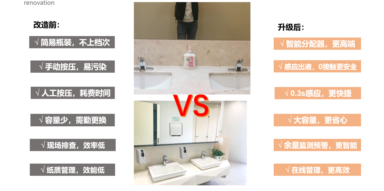 擦手纸安装效果.png